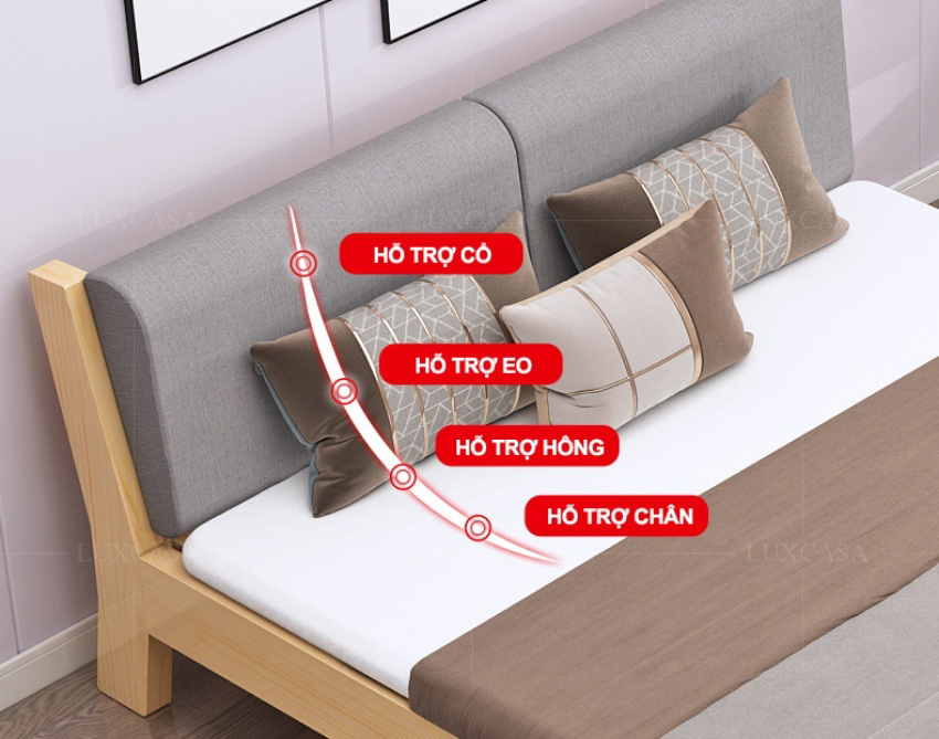 Thiết kế giường gỗ WB108 hỗ trợ người dùng